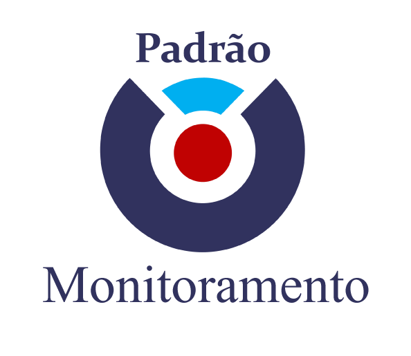 Padrão Monitoramento